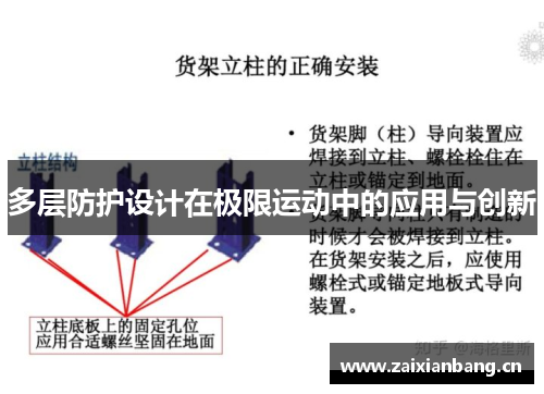 多层防护设计在极限运动中的应用与创新