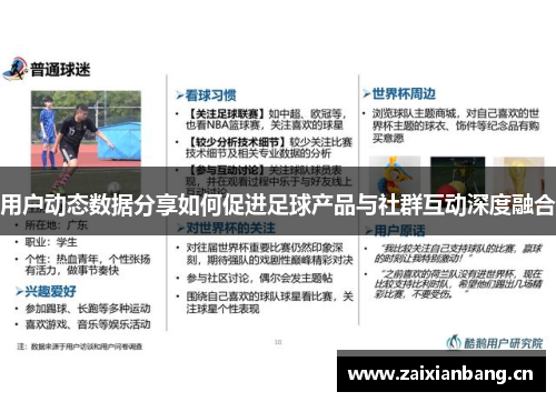 用户动态数据分享如何促进足球产品与社群互动深度融合